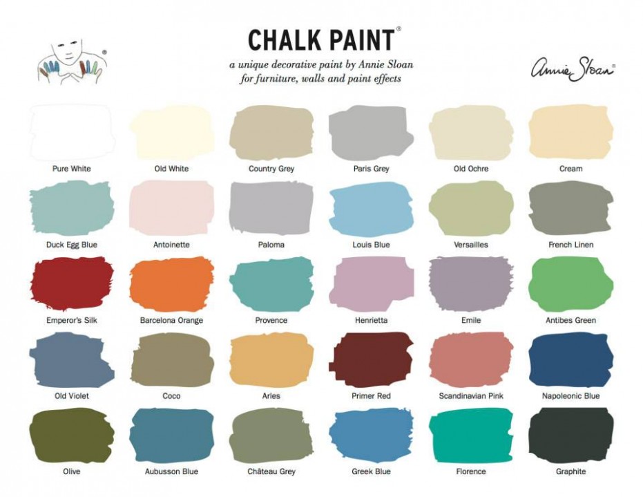 annie sloan's video chalk paint for kitchen table