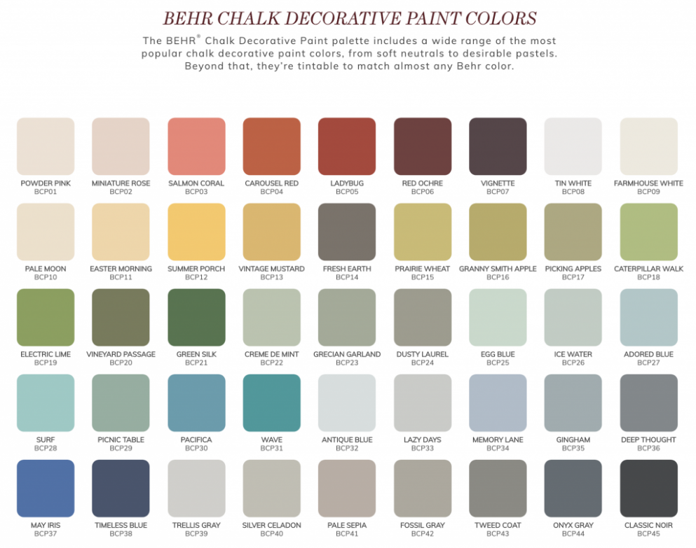 The Easy Way: How To Chalk Paint Furniture Where To Buy Behr Chalk Paint