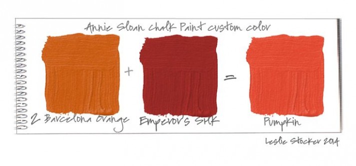 17 Best Images About Chalk Paint® Color Mix {stylish ..
