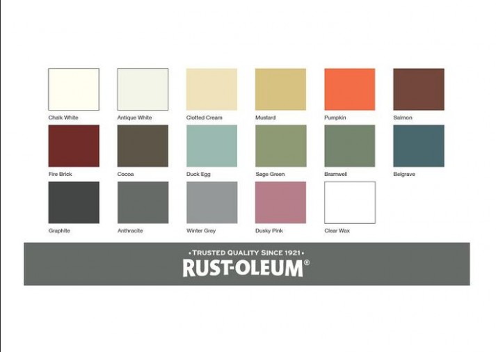 17 Best Images About Rustoleum On Pinterest | Coats ..