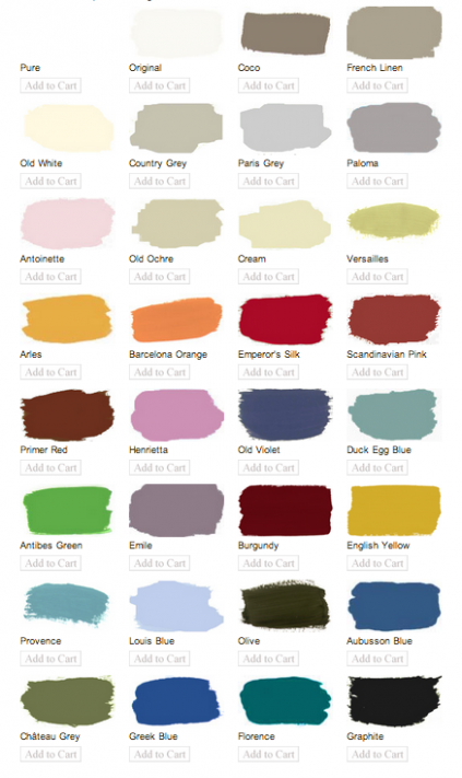 Annie Sloan Chalk Paint Annie Sloan Chalk Paint Colors You