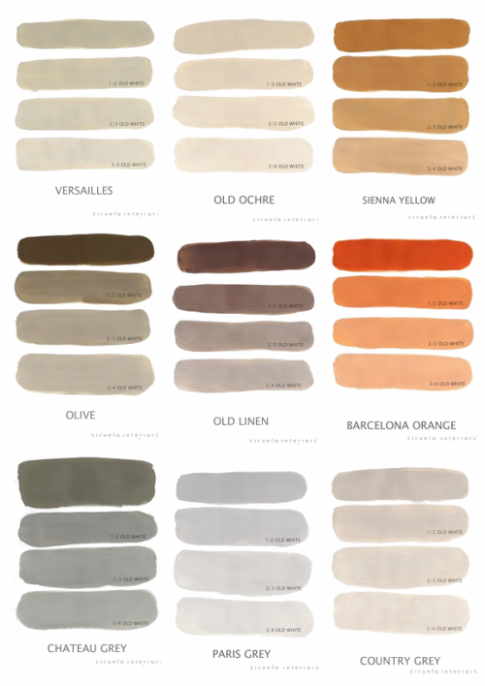 Annie Sloan Chalk Paint Gradients. This Is A Must Have For ..
