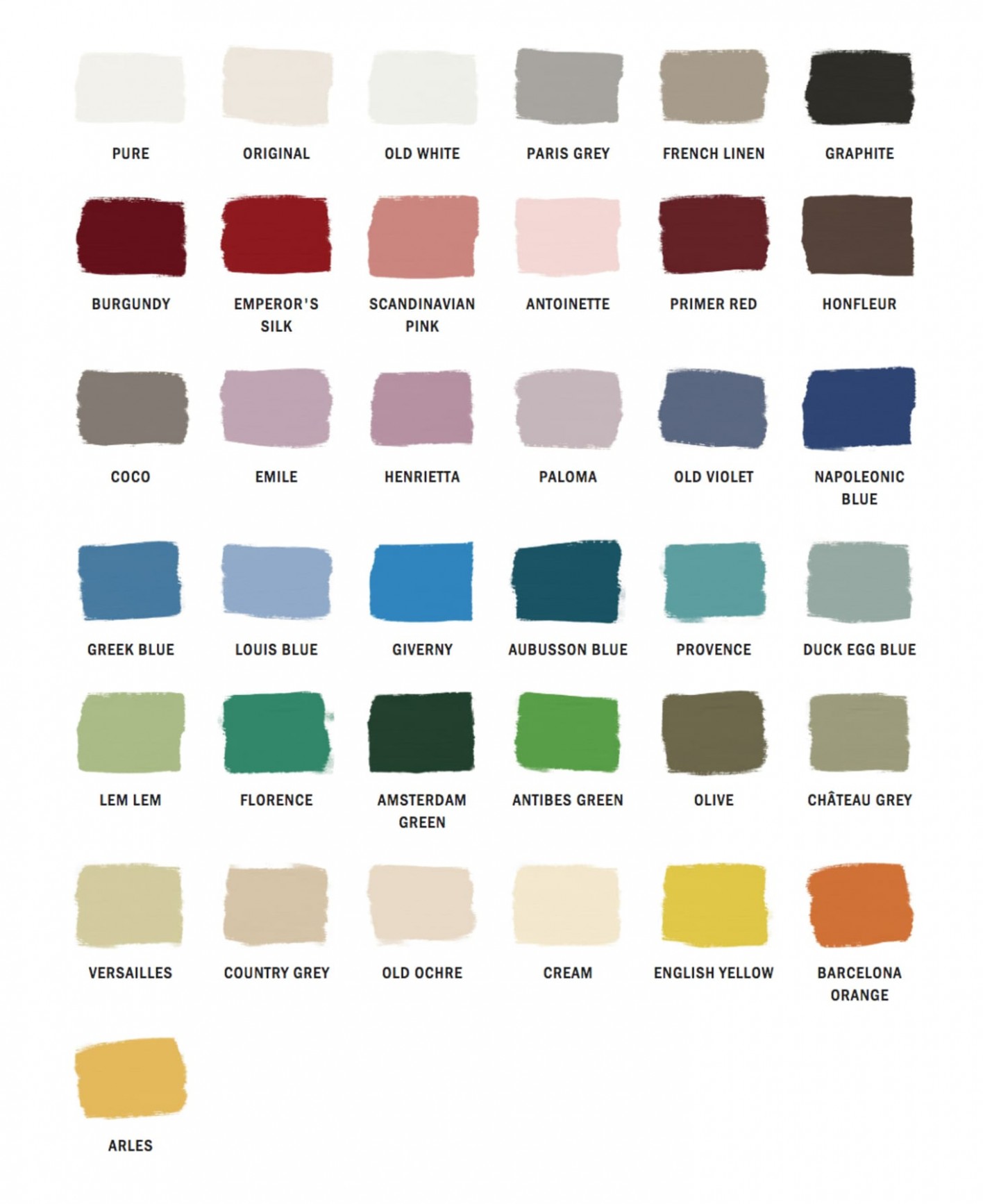 Annie Sloan Chalk Paint Kitchen Cabinet Color Ideas | Apartment ..