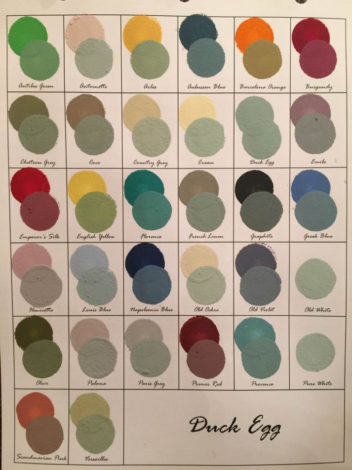 Annie Sloan Colori Ly25 ~ Pineglen Annie Sloan Chalk Paint Mixing Colors