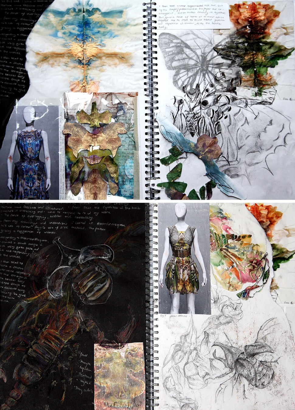 Art Sketchbook Ideas: Creative Examples To Inspire High School ..