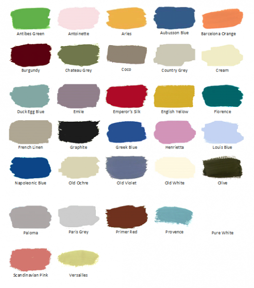 Chalk Paint® By Annie Sloan How To Mix Annie Sloan Chalk Paint Colors