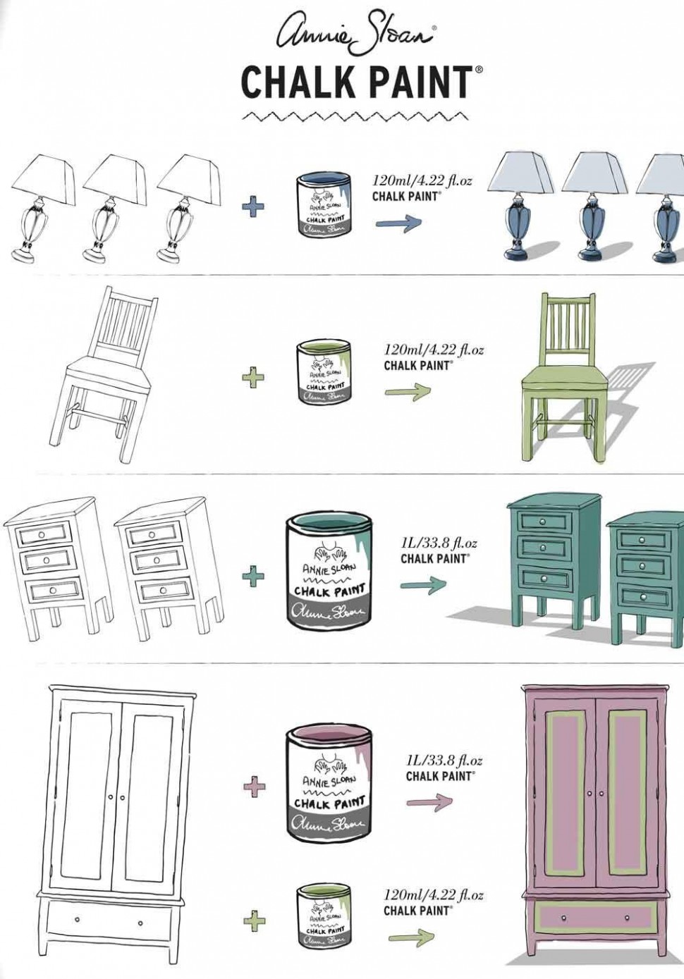 Chalk Paint By Annie Sloan, Sample Pot, Chicago Grey ..