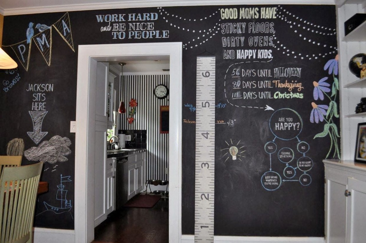 Chalkboard Bedroom Wall Tumblr Google Search … | Меловая доска ..