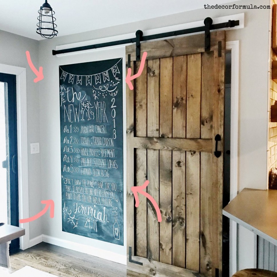 Chalkboard Walls: How To Create A Chalkboard/magnetic Wall — The ..