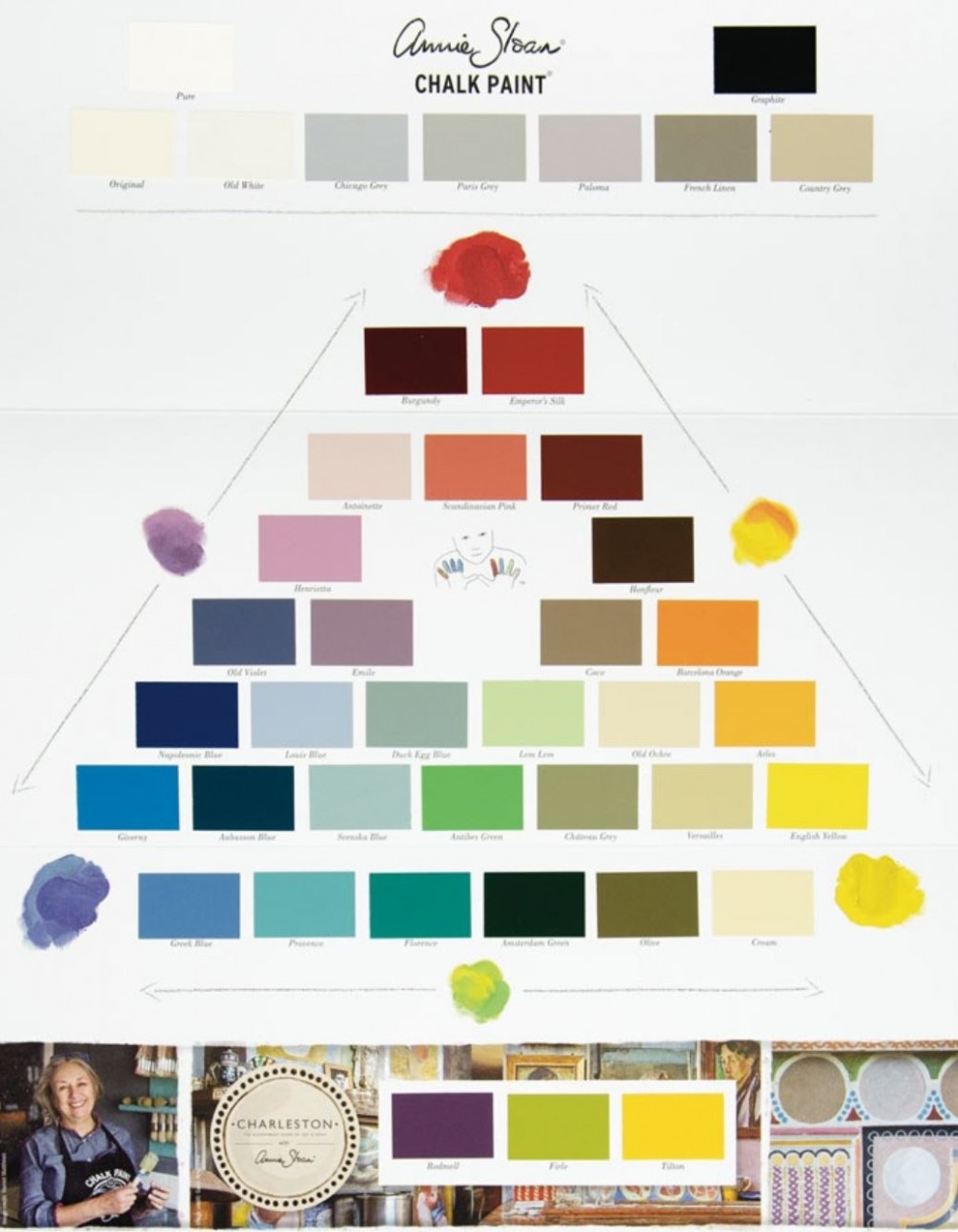 Color Chart Painted Chalk Paint® By Annie Sloan Annie Sloan Chalk Paint Colors Purple Lady