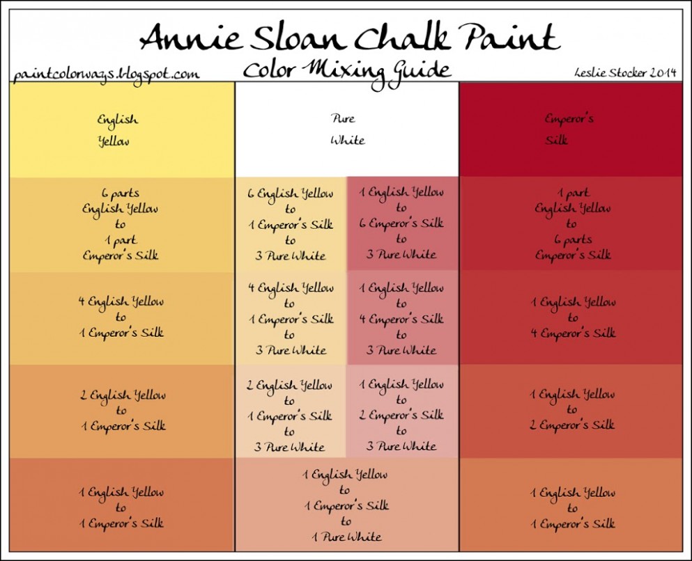 Color Studies | Colorways With Leslie Stocker Can You Buy Annie Sloan Chalk Paint In Canada