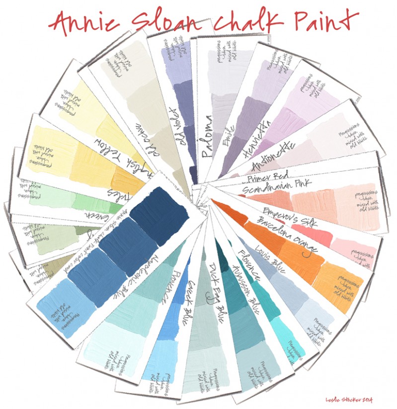 Colorways: Annie Sloan Chalk Paint Color Wheel Annie Sloan Chalk Paint Colours Palette
