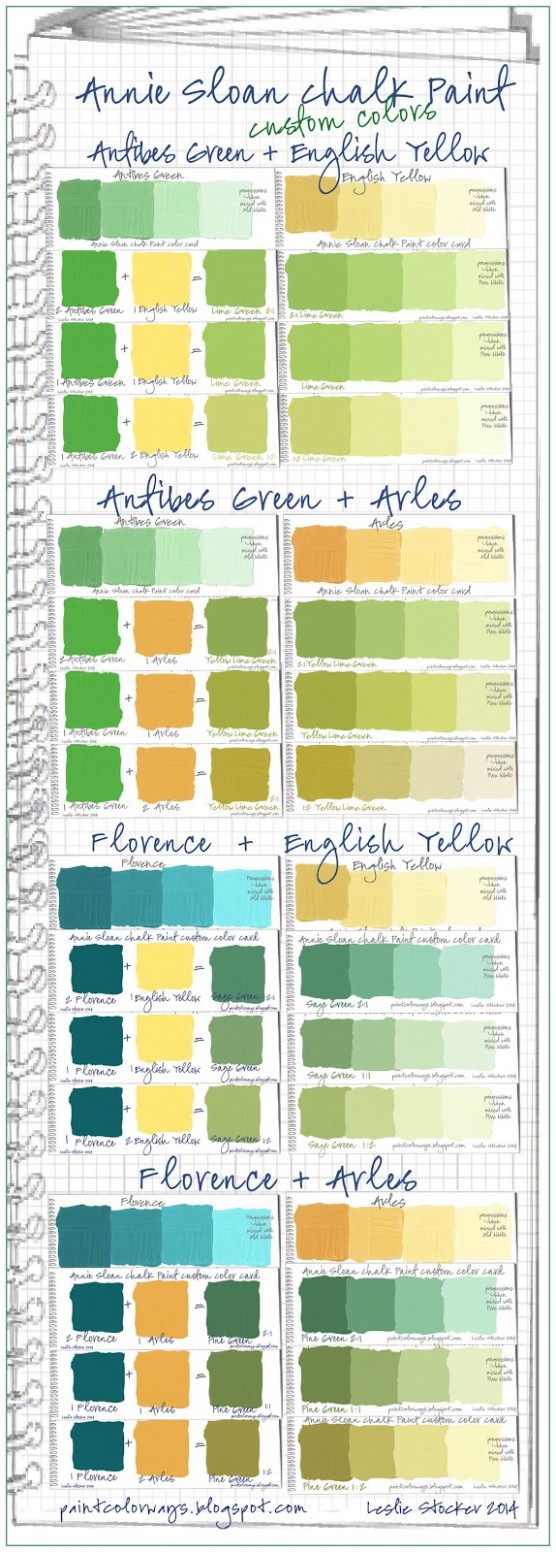 Colorways: Annie Sloan Chalk Paint Green Custom Color Swatches Annie Sloan Chalk Paint Colors