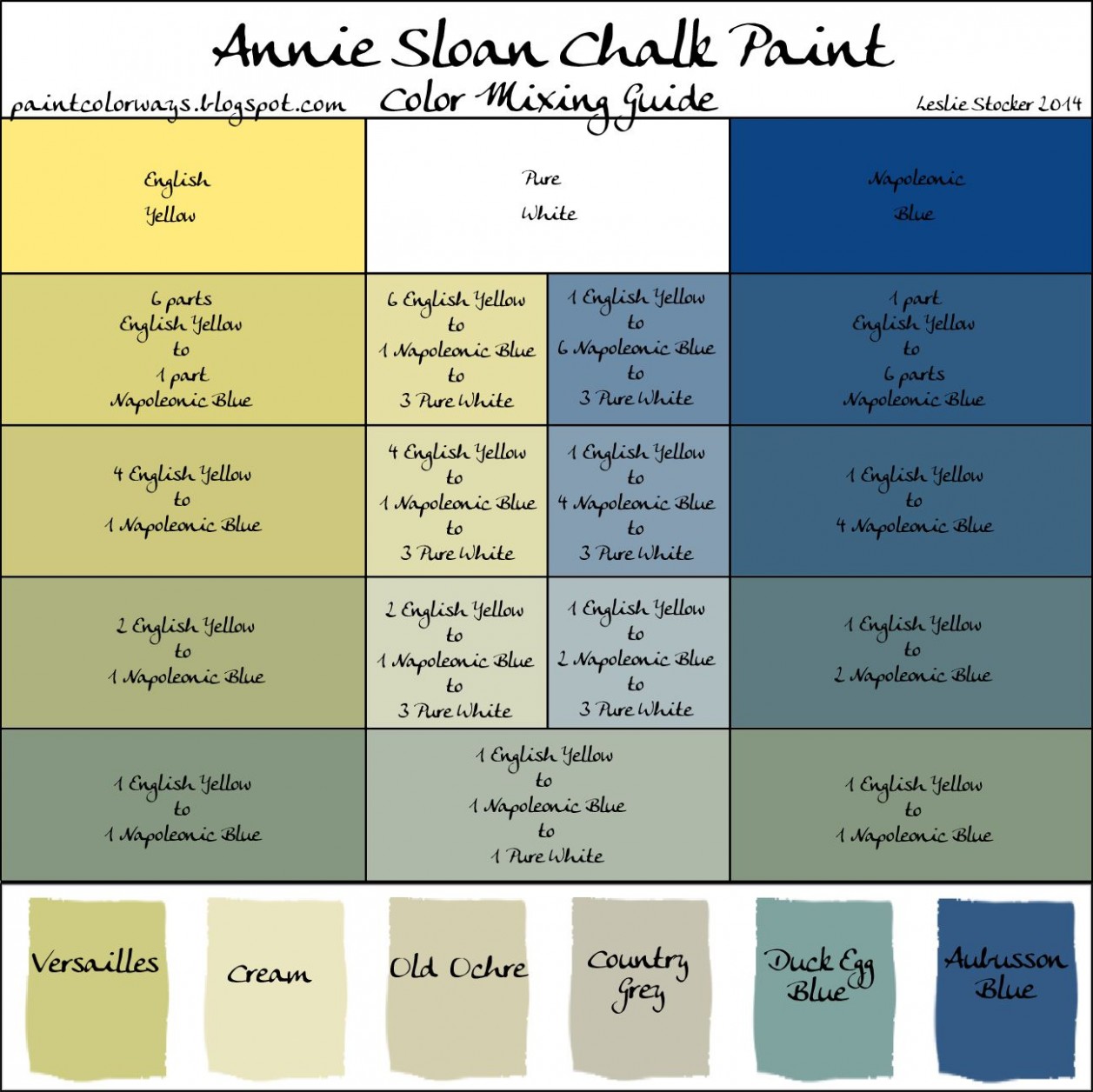 Colorways Annie Sloan Chalk Paint Mixing Recipe Chart For Custom ..