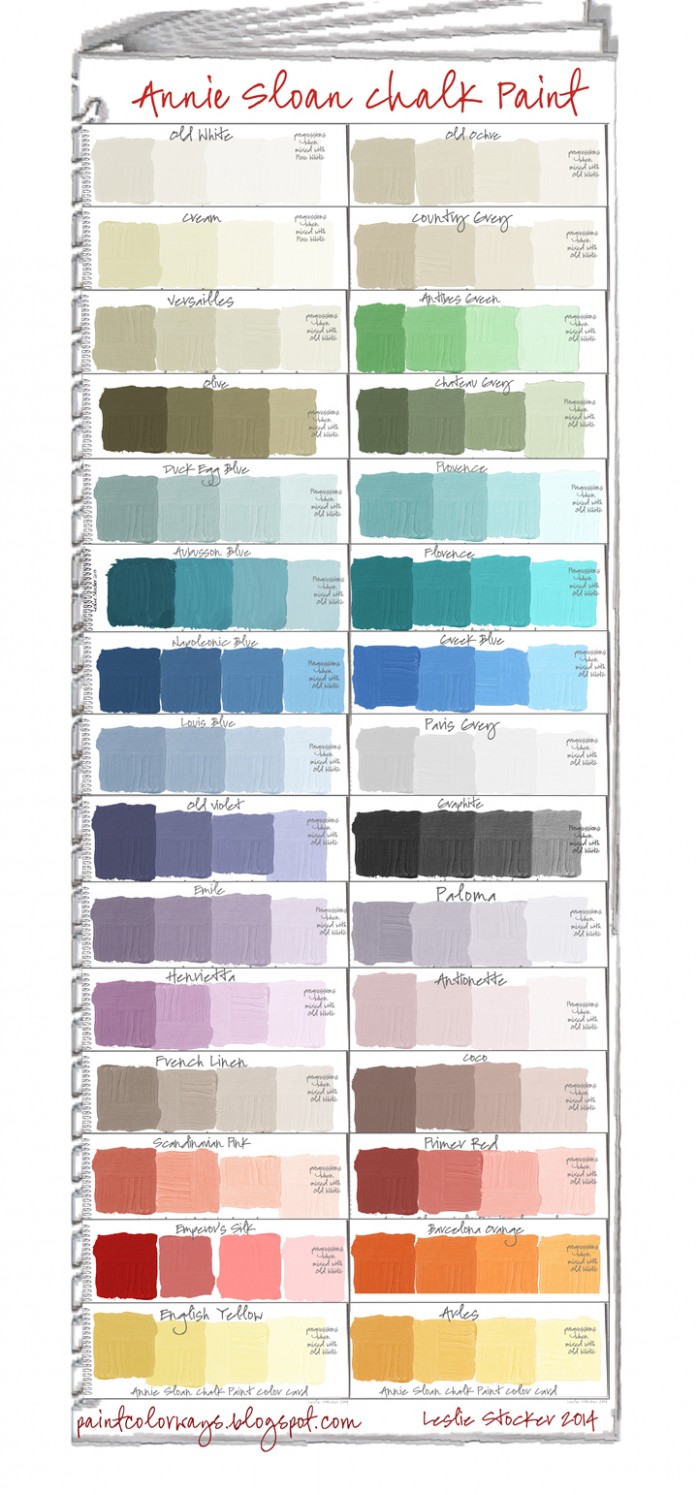 Colorways: Paint Color Swatch Book Colors Of Annie Sloan Chalk Paint