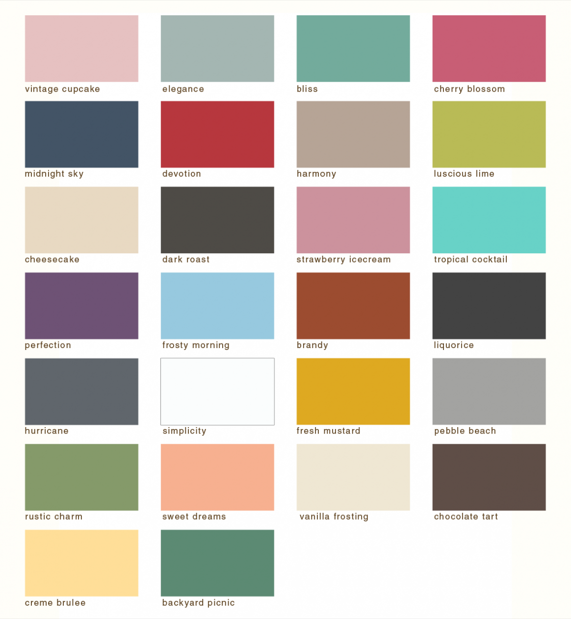Country Chic Chalk And Mineral Paint, Quart (7ml) — Expert Estates Llc Where To Buy Fusion Chalk Paint
