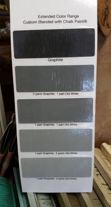 Differences Between Annie Sloan’s “grey” Chalk Paint ..