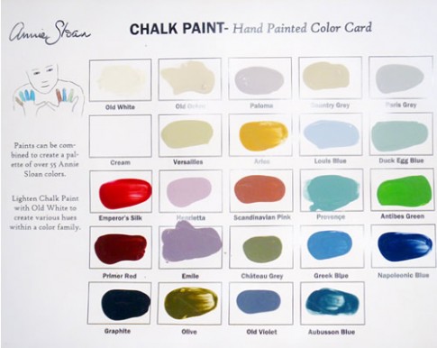 Does Home Depot Sell Chalk Paint Near Me? Stores That Sell Annie Sloan Chalk Paint Near Me