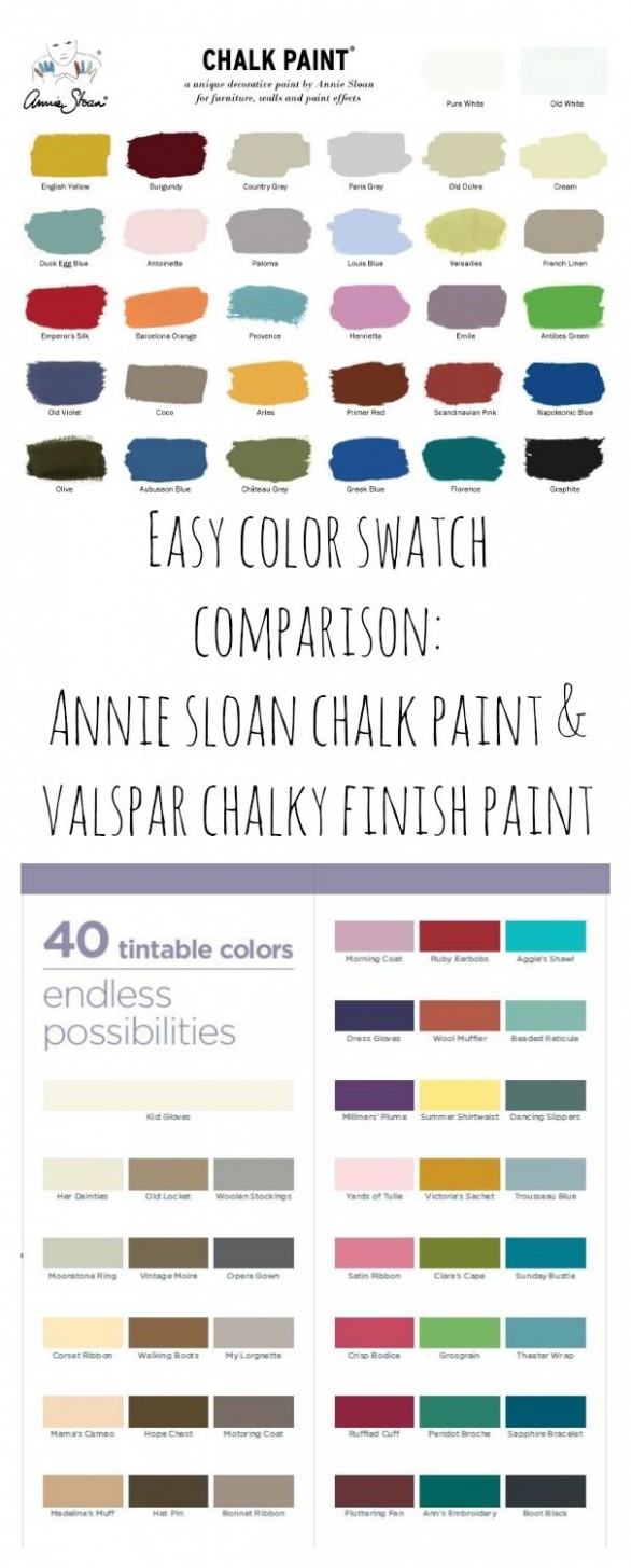 Easy Color Swatch Comparison Of Annie Sloan Chalk Paint And ..
