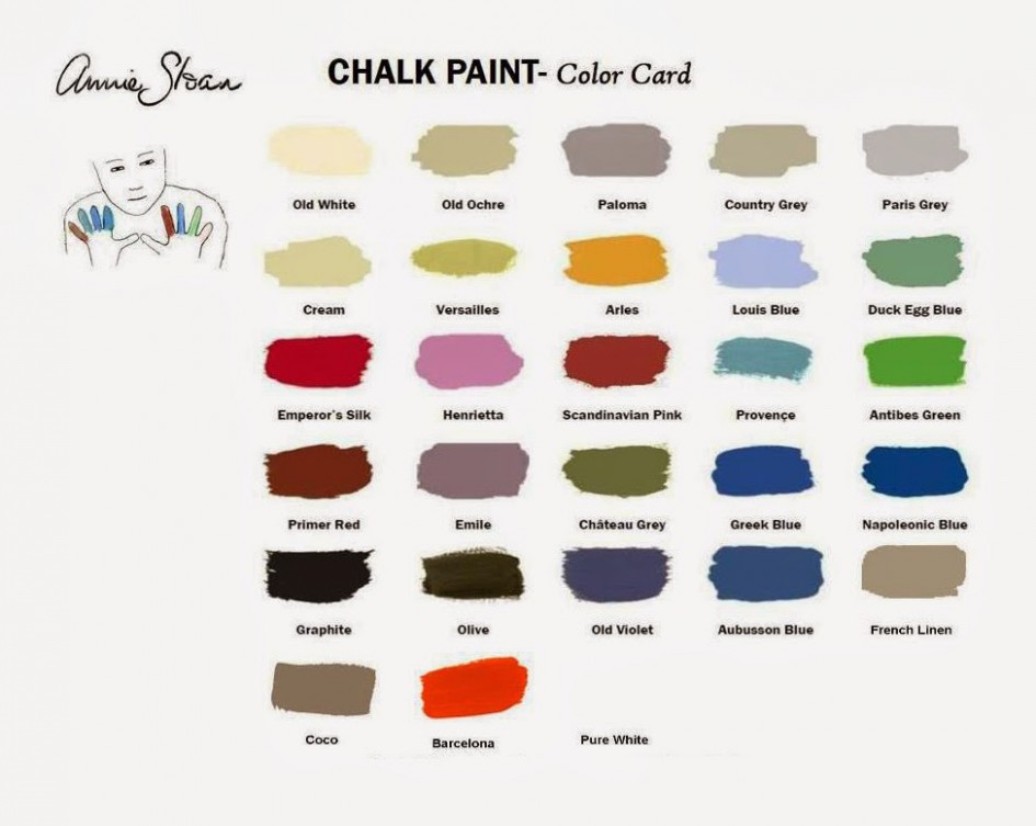 Fabulously Flawed Miniatures: Annie Sloan Chalk Paint For ..