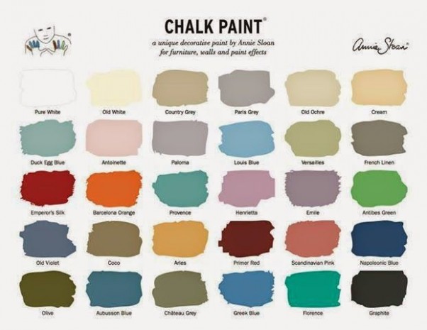 Gama De Colores Chalk Paint Annie Sloan | Colores De ..