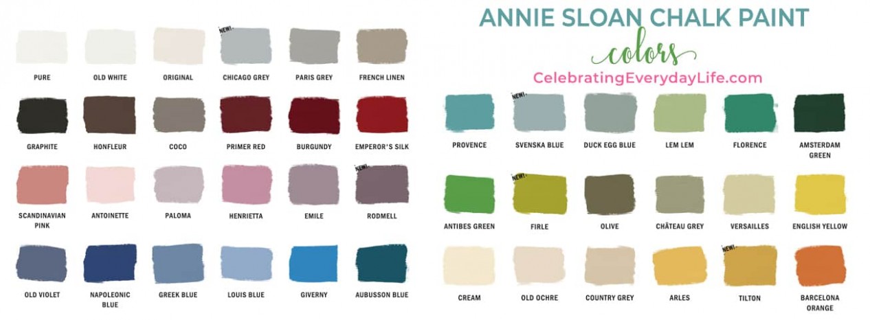 How To Paint With Chalk Paint Easy Guide! Annie Sloan Chalk Paint Most Popular Colors