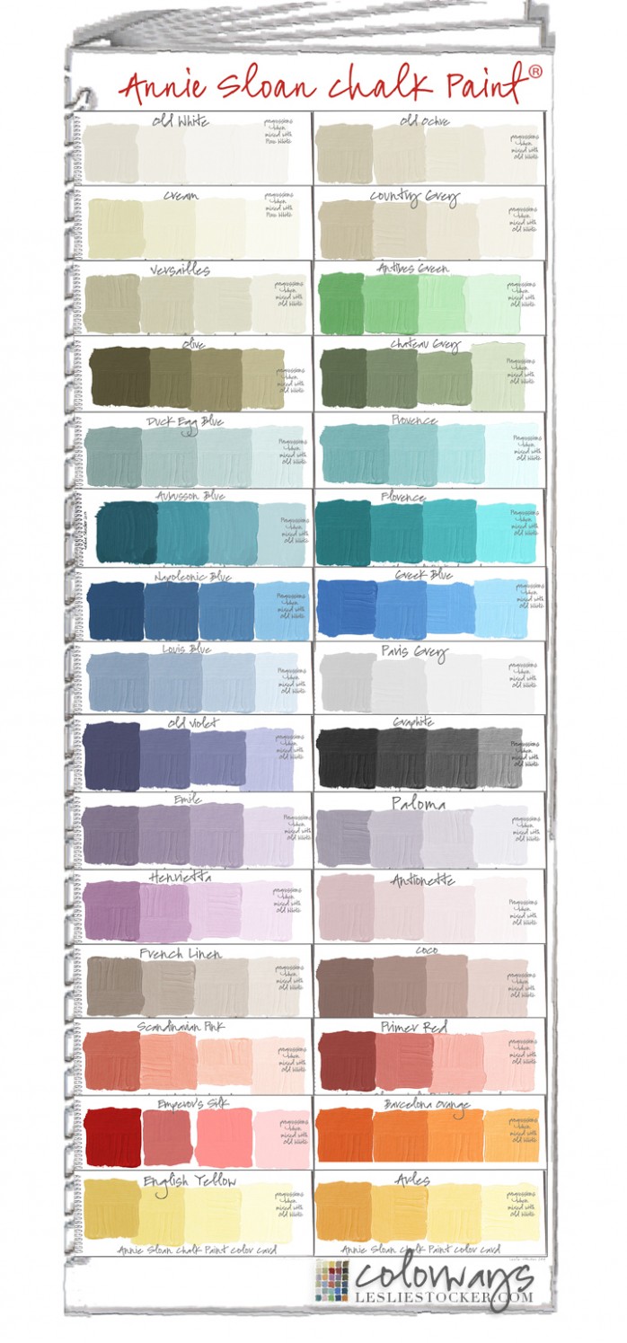 Most Popular Post | Colorways With Leslie Stocker Mixing Annie Sloan Chalk Paint Colors