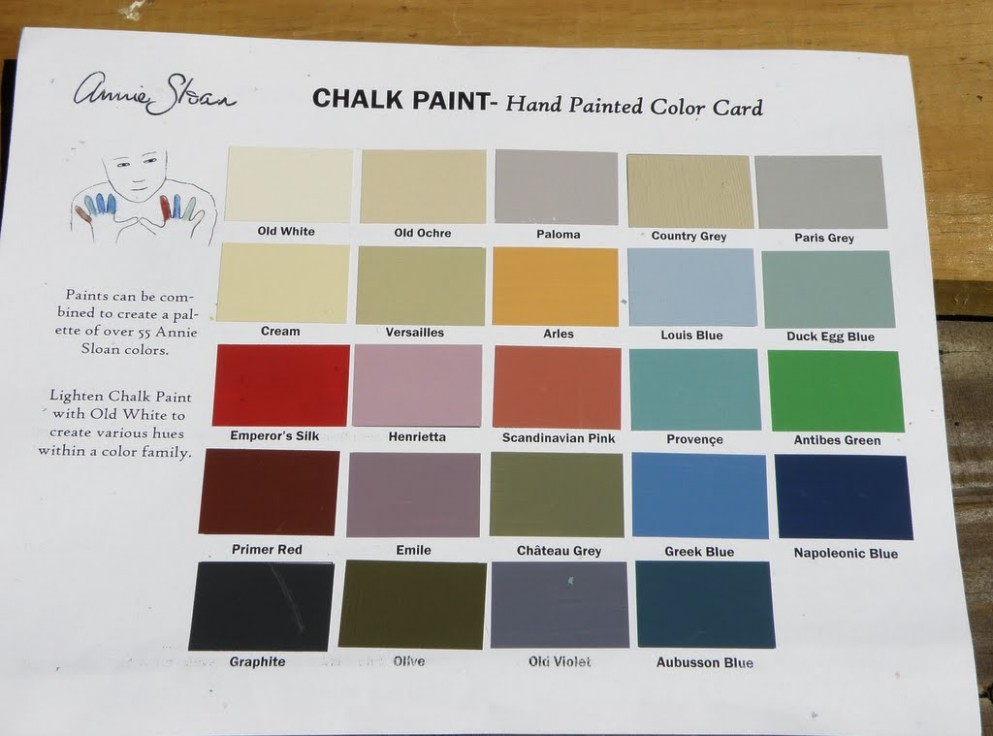 Owens Family Adventures | …because Everyday Is A New Adventure Annie Sloan Chalk Paint Buy Uk