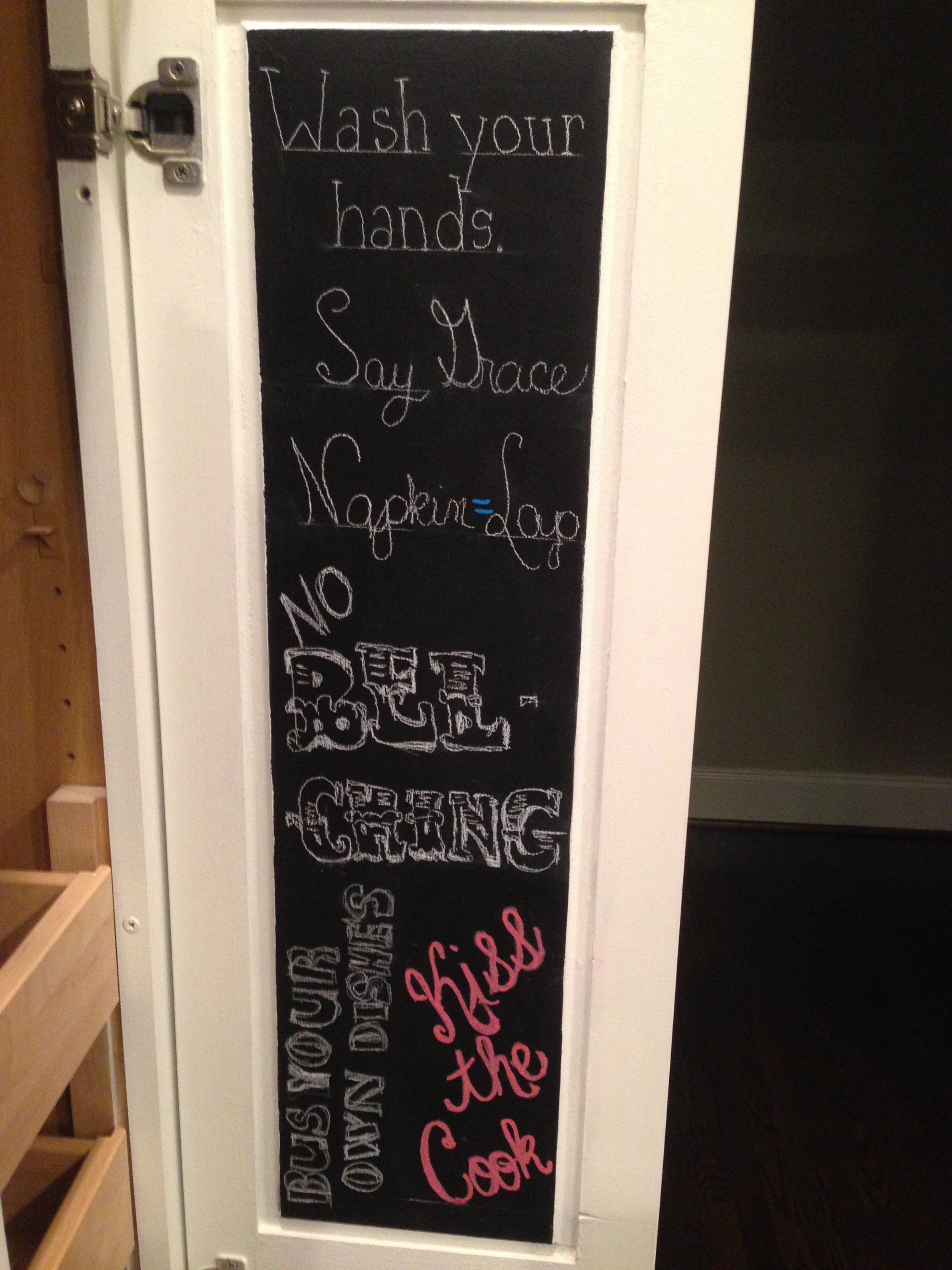 Painting A Pantry Door With Chalk Board Paint And Magnetic ..
