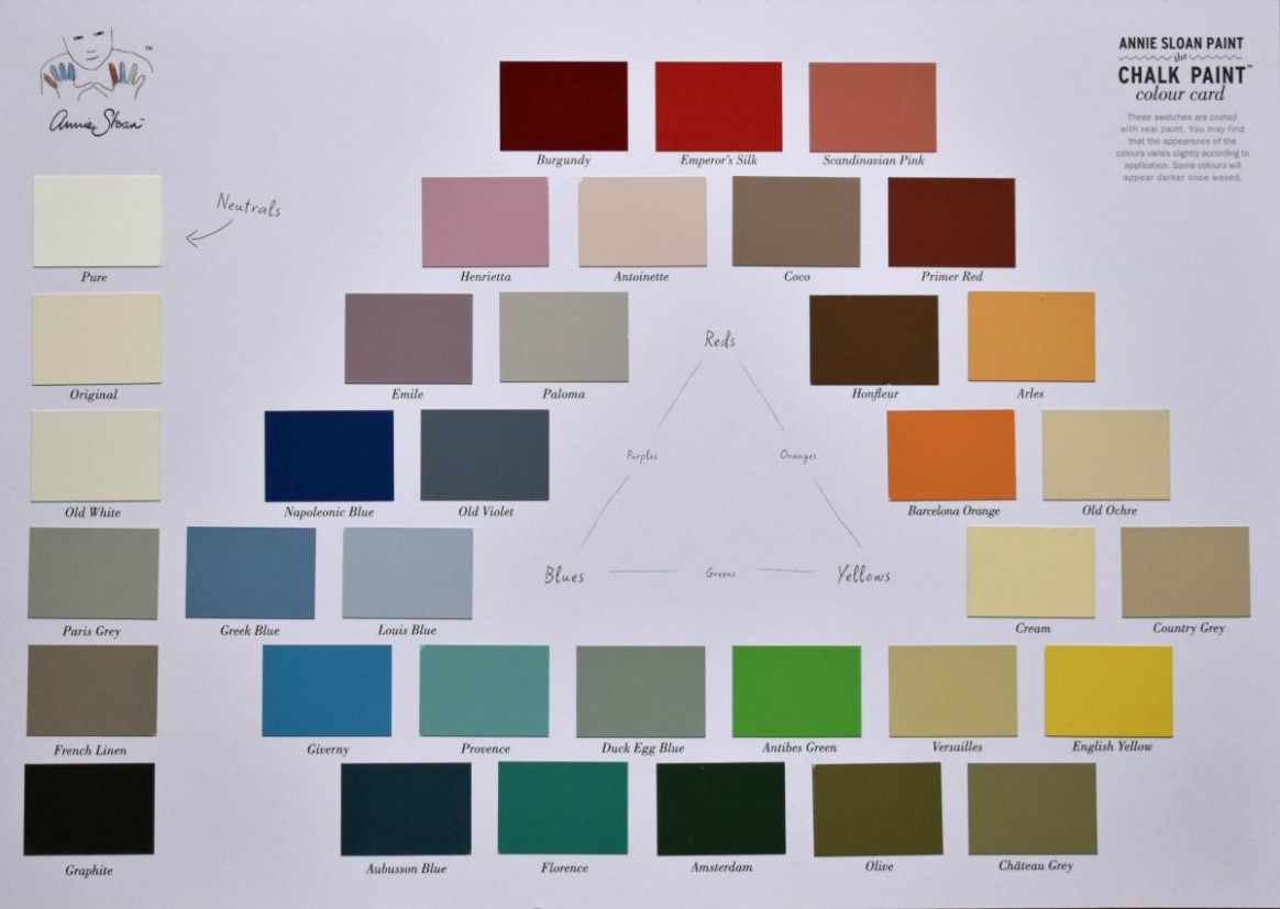 Paletar Annie Sloan Chalk Paint™ | Annie Sloan Colors Chart, Annie ..