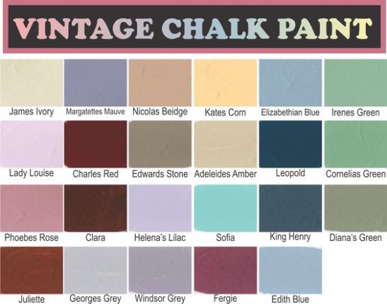 Pretoria, Factories And Africans On Pinterest Annie Sloan Chalk Paint South Africa