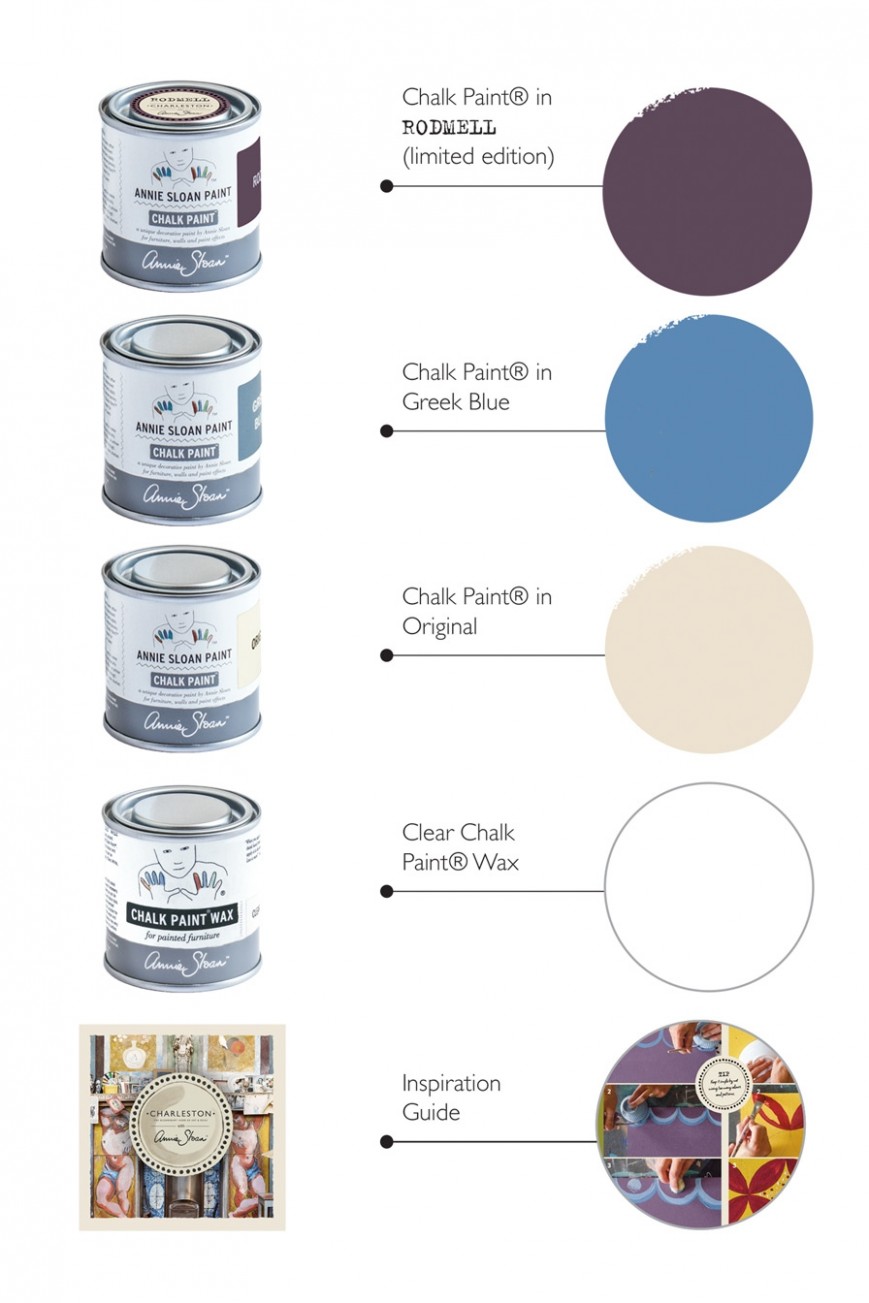 Rodmell Chalk Paint® Reviews Of Annie Sloan Chalk Paint