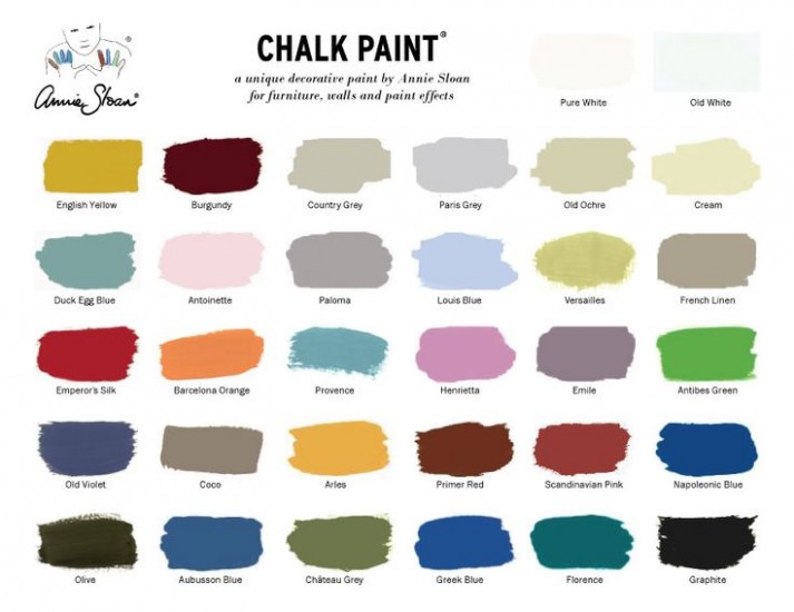 See The Current Annie Sloan Decorative Chalk Paint® Colors ..