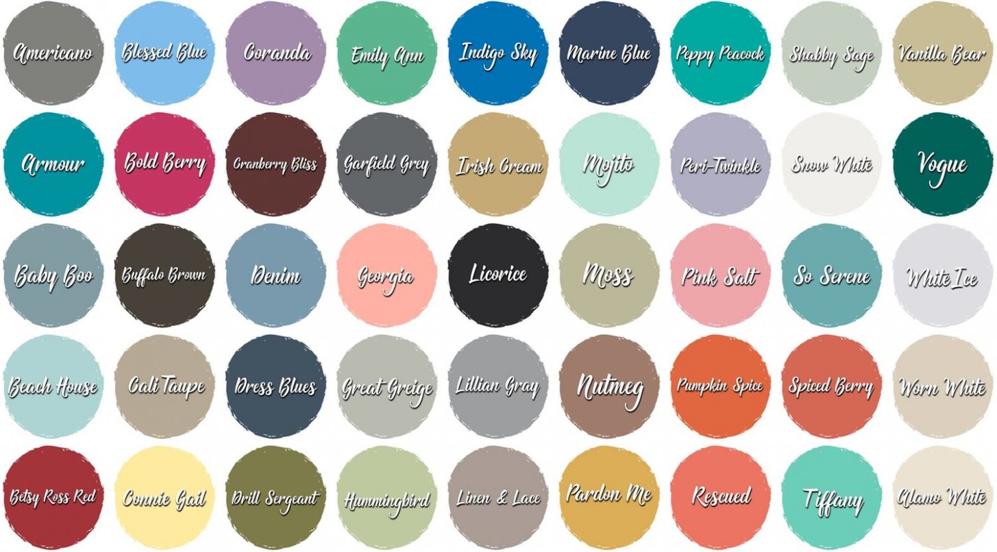 Shabby Paints — The Shabby Relic Can You Colour Chalk Paint With Acrylic Paint