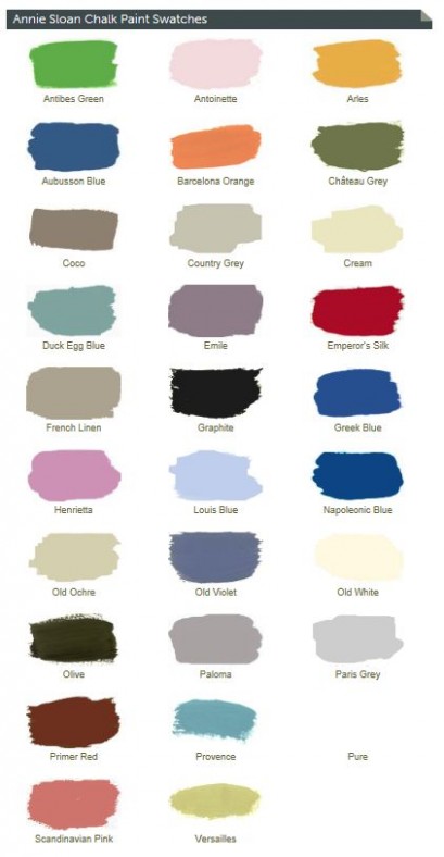 Sponsor Spotlight: Buy Chalk Paint Online | Centsational Style Different Colors Of Annie Sloan Chalk Paint