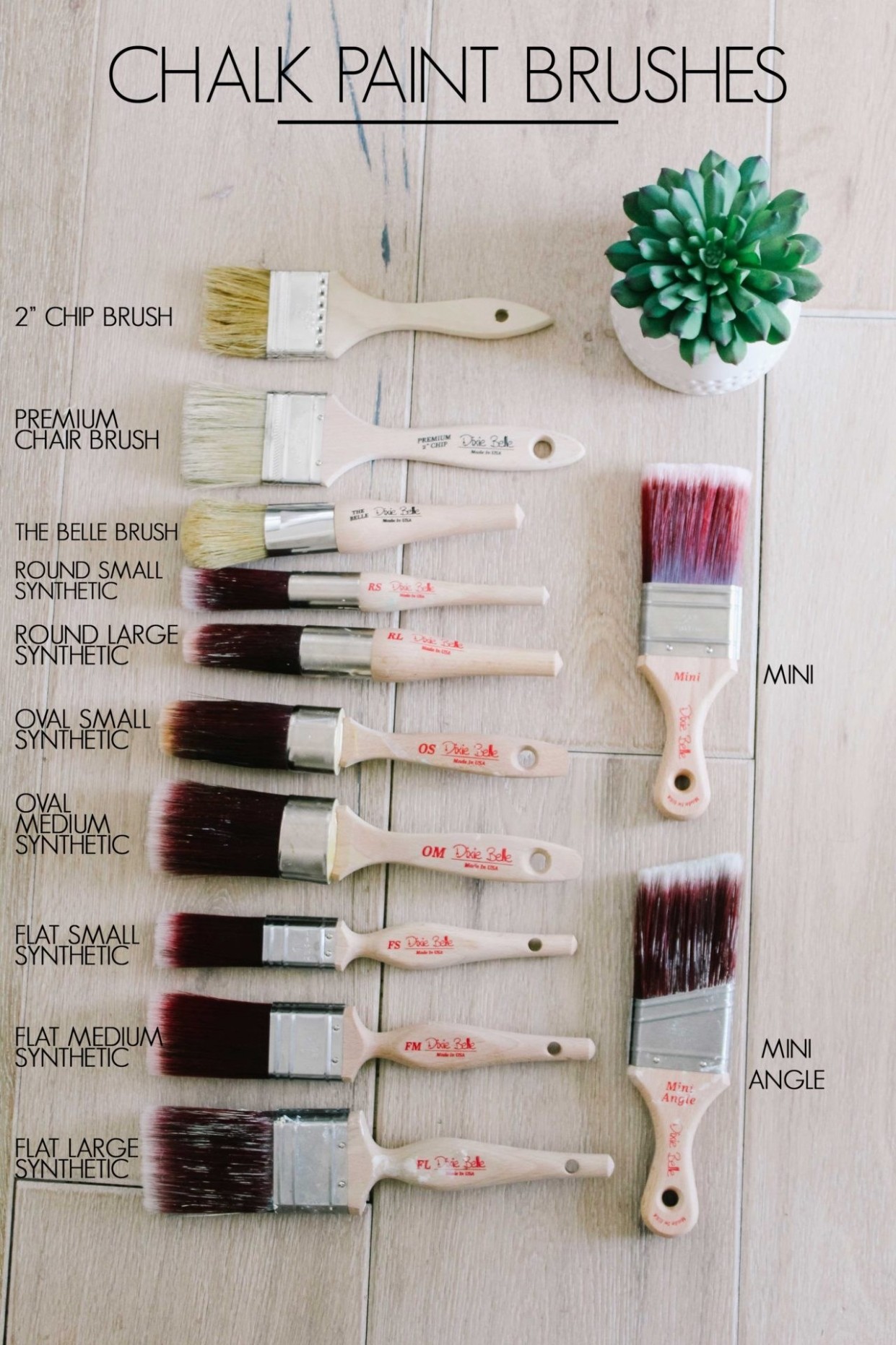 Supplies Needed To Chalk Paint At Home With Ashley Where To Buy Chalk Paint