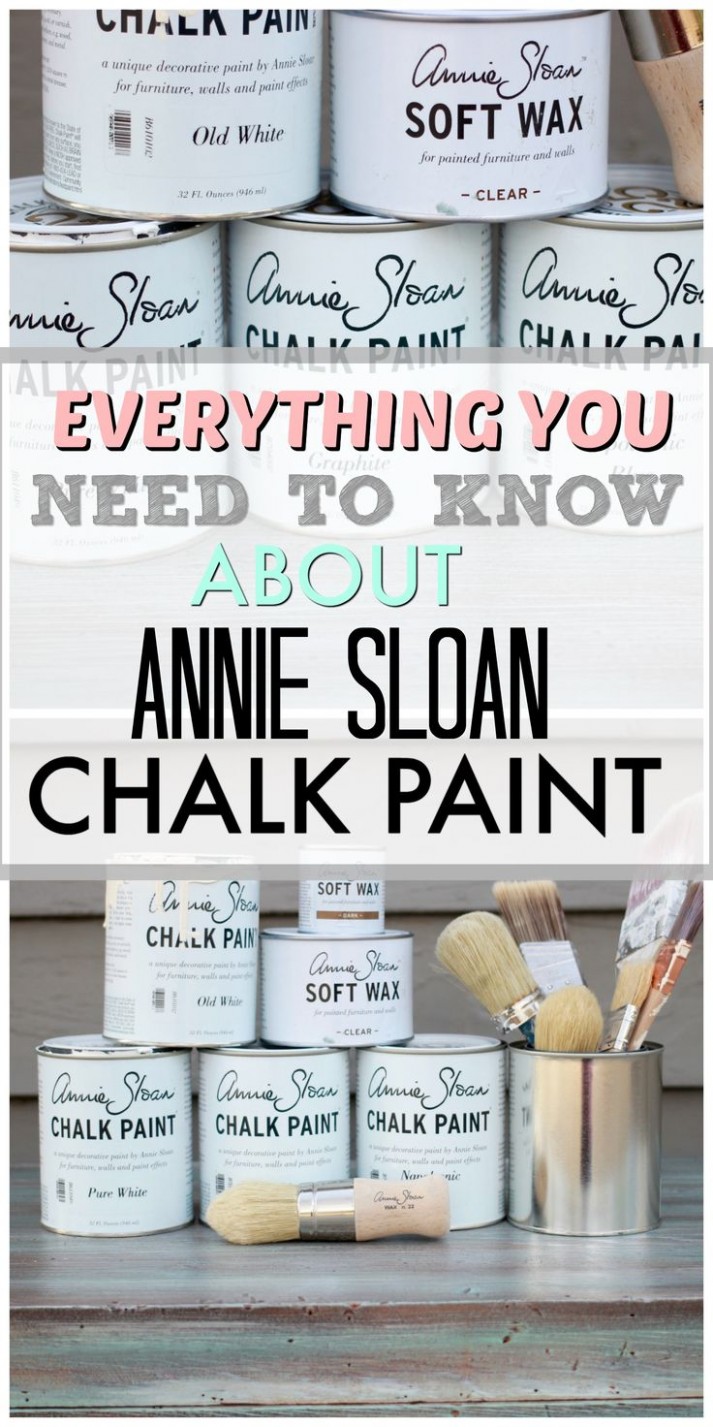 What Is All The Hype About Annie Sloan Chalk Paint? Find ..